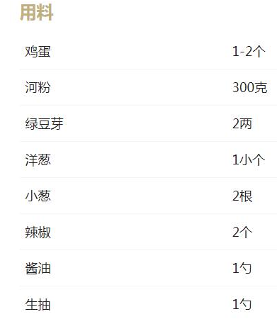 炒河粉1